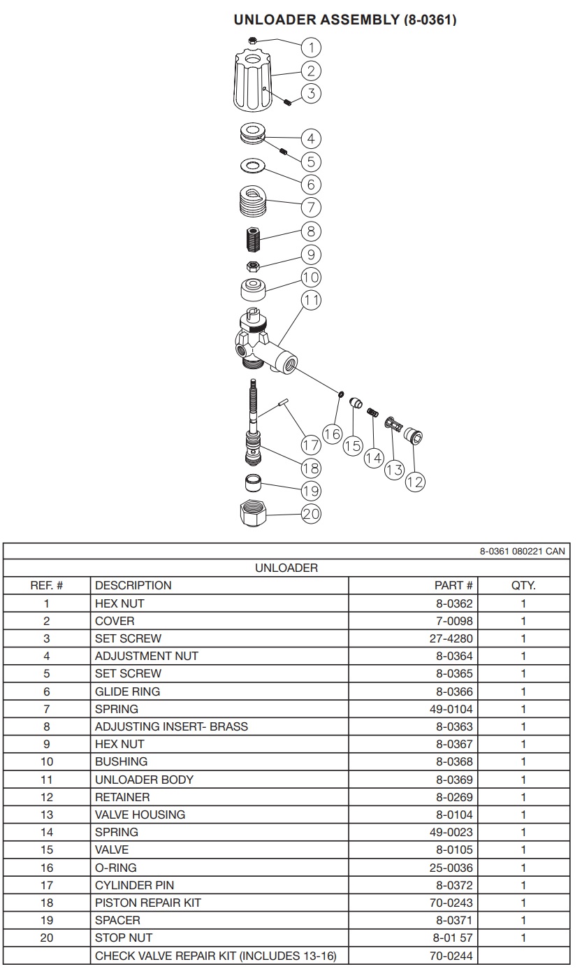 MITM 8-0361 unloader repair parts